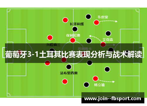 葡萄牙3-1土耳其比赛表现分析与战术解读 葡萄牙3-1土耳其比赛表现分析与战术解读