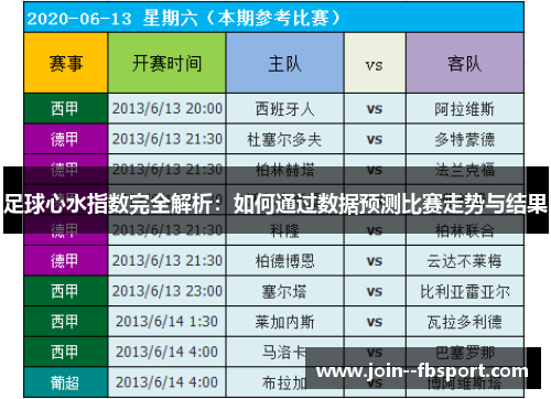 足球心水指数完全解析：如何通过数据预测比赛走势与结果