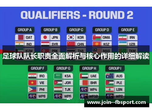足球队队长职责全面解析与核心作用的详细解读