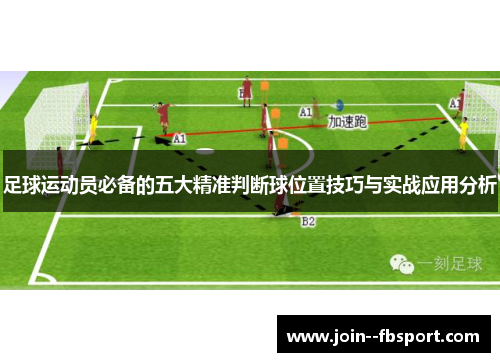 足球运动员必备的五大精准判断球位置技巧与实战应用分析