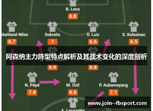 阿森纳主力阵型特点解析及其战术变化的深度剖析 阿森纳主力阵型特点解析及其战术变化的深度剖析